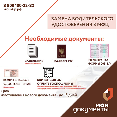 За водительским удостоверением в МФЦ