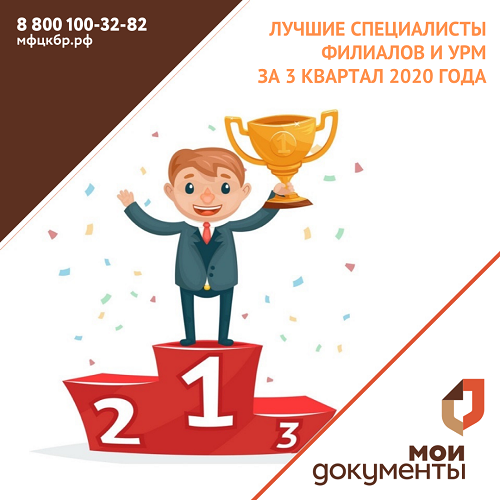 Лучшие специалисты филиалов и удаленных рабочих мест по итогам работы за 3 квартал 2020 года