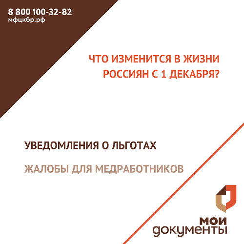 Что изменится в жизни россиян с 1 декабря ч.1