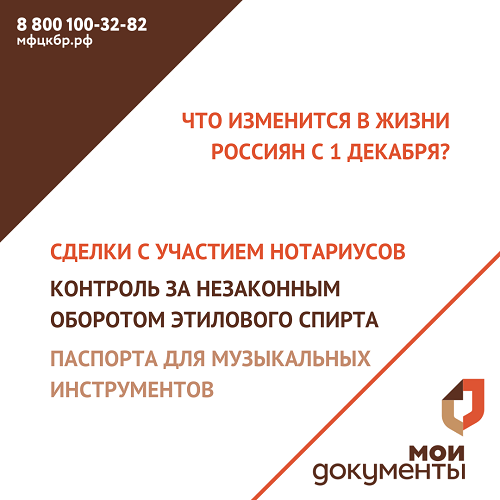 Что изменится в жизни россиян с 1 декабря ч.3