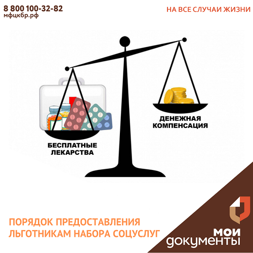 Установлен новый порядок предоставления льготникам набора соцуслуг.