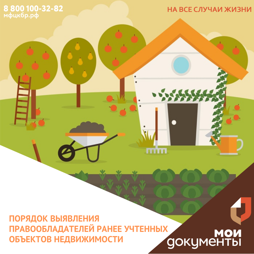 Порядок выявления правообладателей ранее учтенных объектов недвижимости