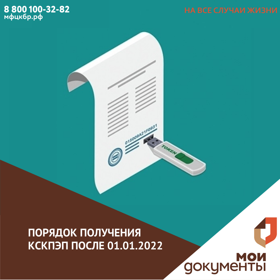 Порядок получения КСКПЭП после 01.01.2022