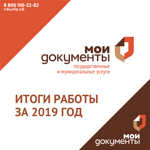 Итоги работы ГБУ «МФЦ КБР» за 2019 год.