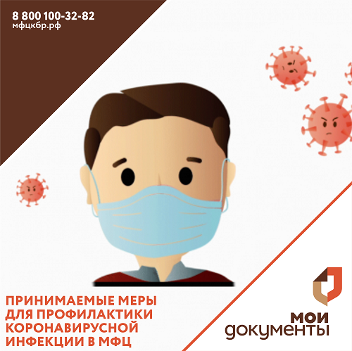 Меры применяемые для профилактики коронавирусной инфекции в центрах госуслуг КБР.