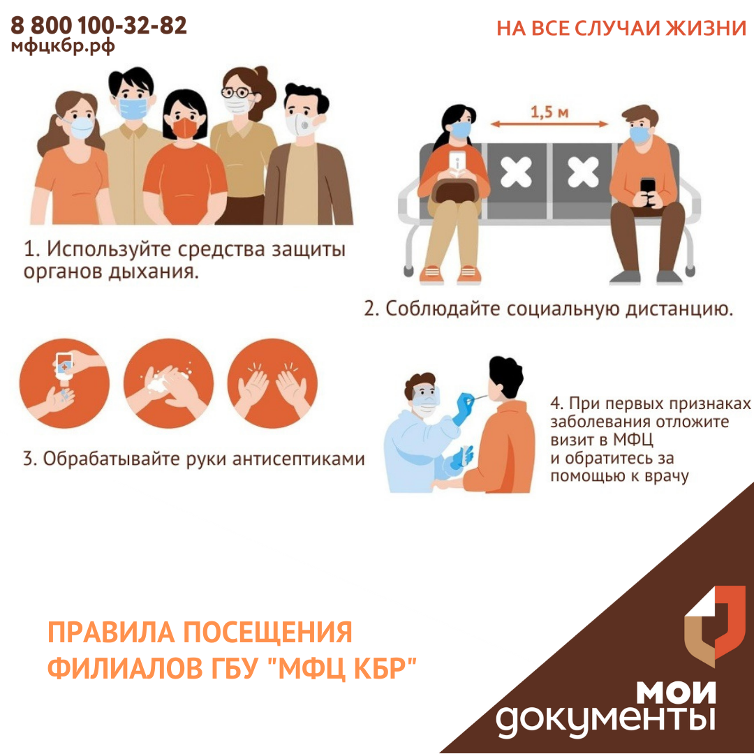Правила посещения филиалов ГБУ