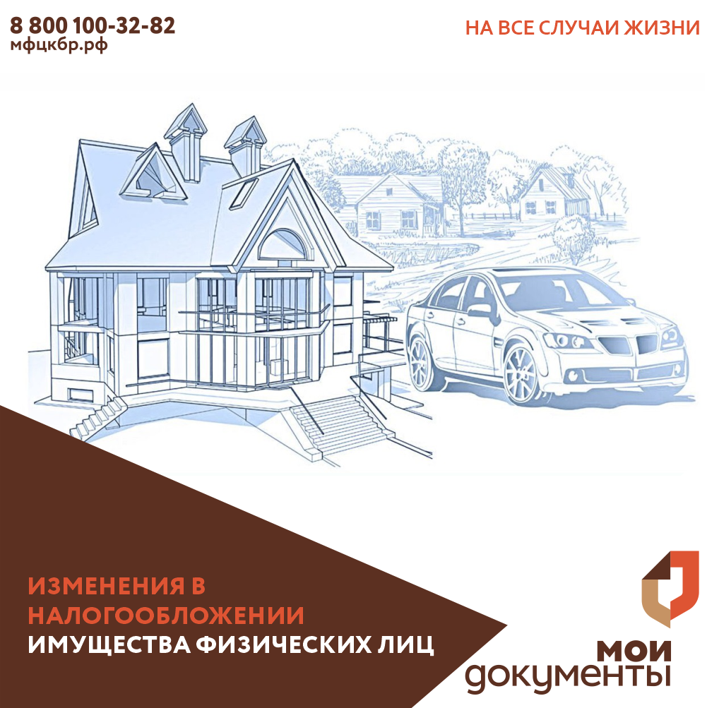 Изменения в налогообложении имущества физлиц с 2021 года.