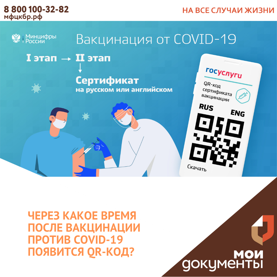 Через какое время после вакцинации против COVID-19 появится QR-код?