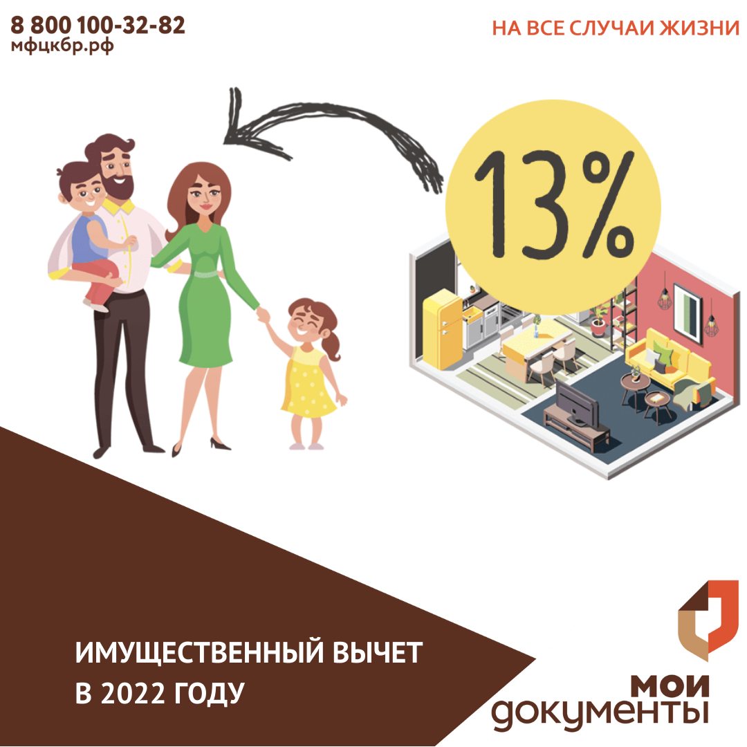 Имущественный вычет в 2022 году