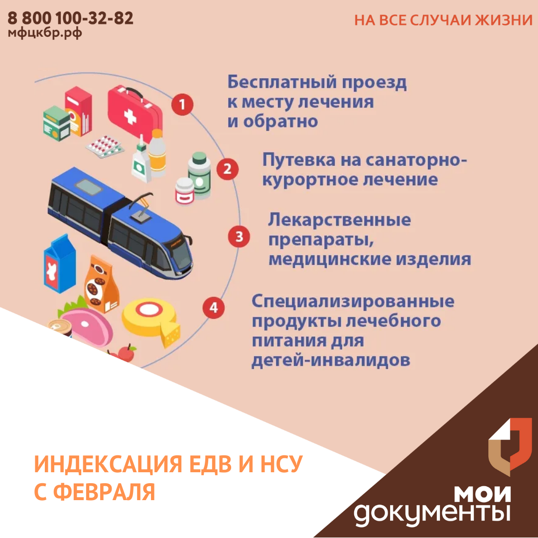 С 1 февраля 2022 года проиндексирована ежемесячная денежная выплата (ЕДВ) и входящий в её состав набор социальных услуг (НСУ).