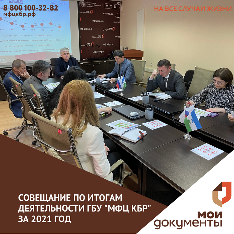 Итоги работы ГБУ «МФЦ КБР» за 2021 год.