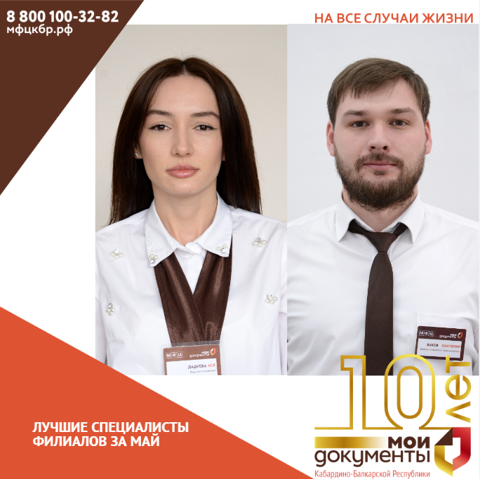 Лучшие специалисты филиалов за май