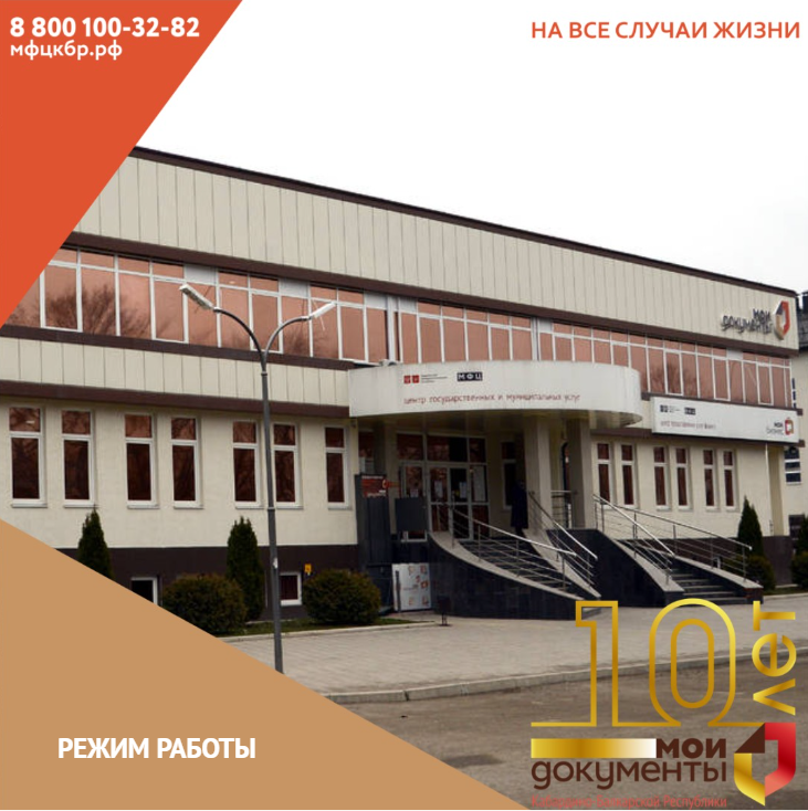 Режим работы