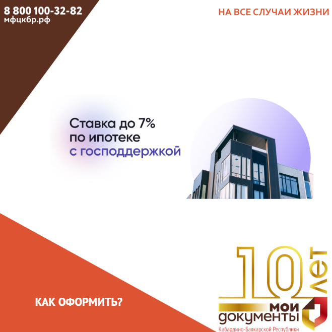 Новые условия льготной ипотеки