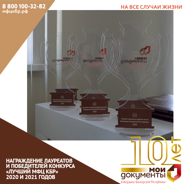 Награждение лауреатов и победителей конкурса «Лучший МФЦ КБР» 2020 и 2021 годов