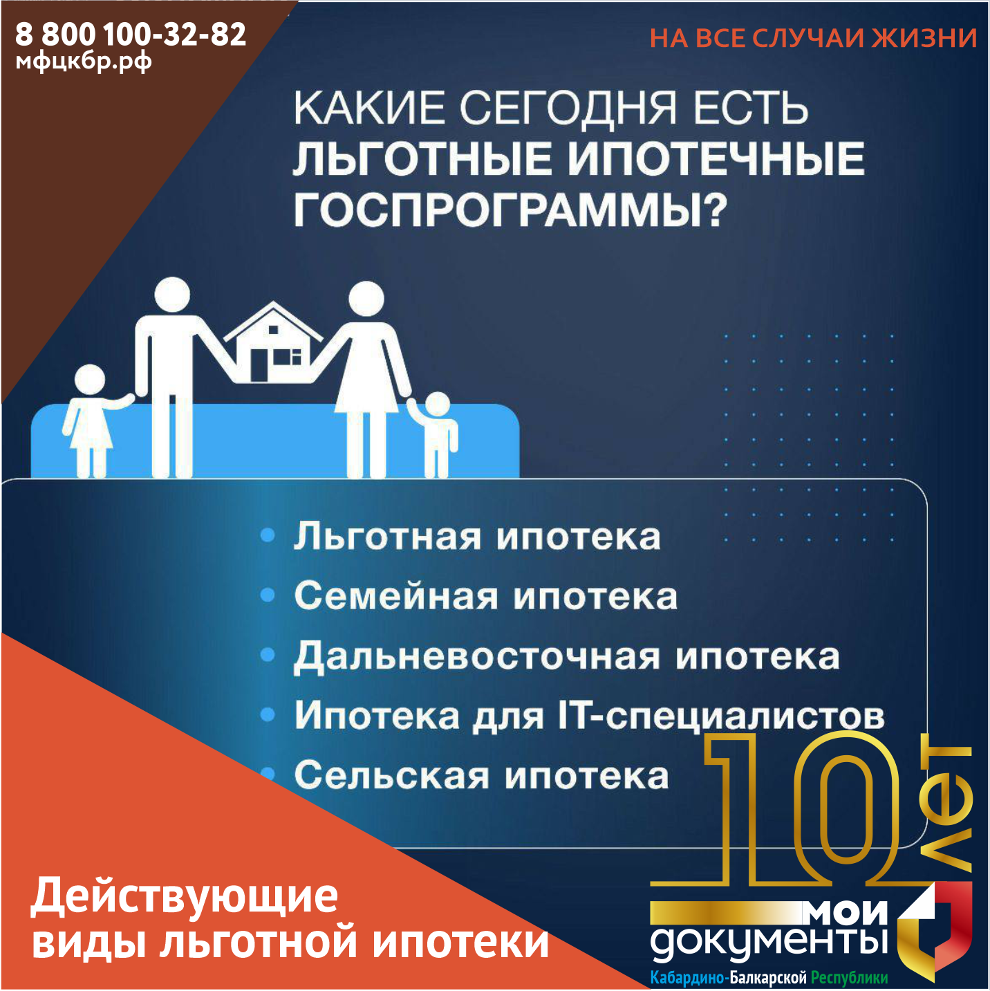 Действующие виды льготной ипотеки