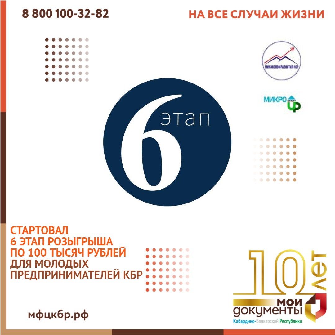Шестой этап розыгрыша по 100 тысяч рублей для молодых предпринимателей КБР