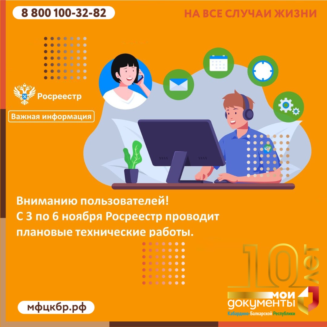 Уважаемые пользователи сервисов Росреестра!