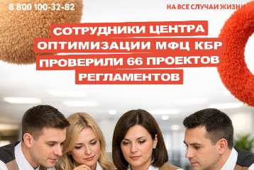 66 административных регламентов проверено сотрудниками РЦО МФЦ КБР
